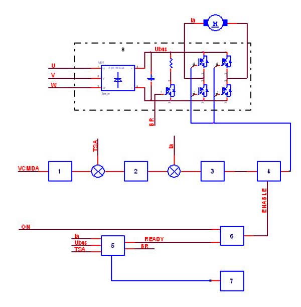 Электрическая схема транзисторного преобразователя SA30